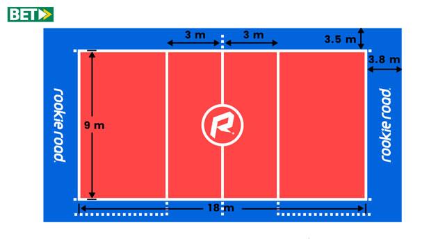 ابعاد زمین والیبال